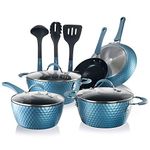 Paula Deen Cookware Sets