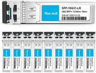 SFP 10G LR