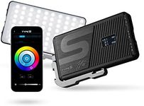 TYPE S TOURING ITEMS x Larry Chen LC360 Wireless Portable Video Light & Power Bank Full Color RGB Panel Bluetooth App Ring Light Professional DSLR Camera Photography Lighting for Vlogging, Conference