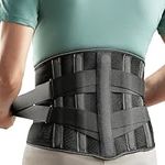 GINTRON Back Brace for Lower Back Pain Relief, Breathable Lumbar Support Back Belt with Soft Removable Lumbar Pad for Men Women, Medical Grade Anti-skid Lower Back Support Belt for Herniated Disc, Sciatica, Heavy Lifting