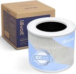 Levoit Original Replacement Filter compatible only for Core Mini Air Purifier, Supports HEPA Sleep Mode, High-Efficiency Activated Carbon for Removal of Smoke, Odour, Allergens, Pollen, 1 Pack,White