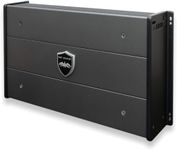 Wet Sounds | SYN-DX6 | 6 Channel Cl