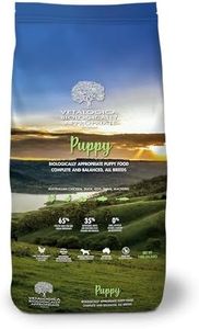 Vetalogica Biologically Appropriate Grain Free Dry Puppy Food 11 kg