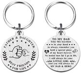 Father's Day Gift for Dad from Daug