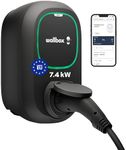 Wallbox Pulsar Max Electric Vehicle