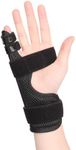 joingood Pinky Finger Splint, Finger Splint for Pinky, Broken Finger, Trigger Finger, Metacarpal Splint Hand Brace, Little Finger Brace for Tendonnitis, Pain Relief, Fits for Left & Right Hand(S)