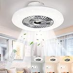DLLT LED Remote Ceiling Fan with Li