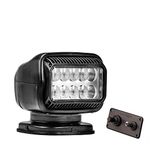 Golight 20214GT Radioray Led Permanent Mount Hardwired Dash Remote-Black