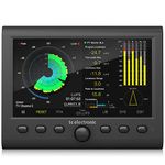 TC Electronic CLARITY M V2 Stereo and 5.1 Audio Loudness Meter with 7" High Resolution Display and USB Connection for Plug-In Metering, Compatible with PC and Mac