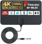 GLOBAL TECH TV Aerial Indoor - Digital TV Ariels Indoor 50 Miles HD TV Antenna for Freeview Channels - Ultra Thin TV Aerial for Stronger Signal with 13 FT Long Cable