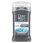 Dove Men+Care Deodorant Stick for M