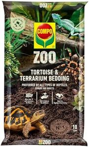 COMPO Zoo 