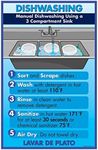 DayMark Safety Systems Manual Dishw