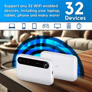 ZTE U50 5G Portable WiFi Hotspot – Unlocked SIM, WiFi 6, Up to 32 Devices