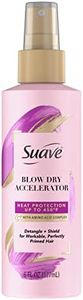 Suave Pink Blow Dry Accelerator Hair Heat Protector Heat Protecting Spray Heat Protectant Spray and Detangler 6 oz