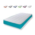 eXtreme comfort ltd The 3ft Standard Single Cooltouch Essentials Wave Teal Blue Border 18cms Deep Spring Value Mattress.