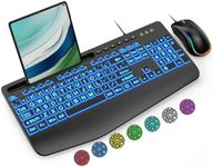 Wired Keyboard and Mouse, Large Pri