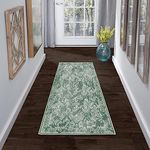 HomeNette Washable Runner Rug 80x200 cm, Non Slip, Stain Resistant, Waterproof, Olive Green Runners for Kitchen, Hallway, Entryway, Laundry Room, Living Room, Bathroom, Tokyo Collection Area Rugs