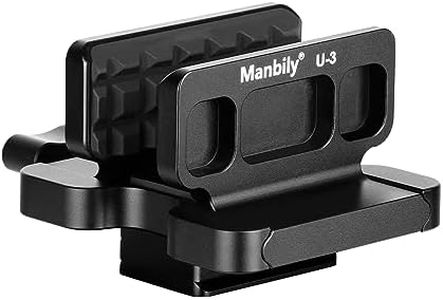 Manbily Sh