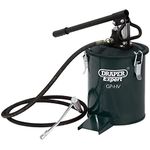 Draper 43960 Expert High Volume Hand Grease Pump , Blue