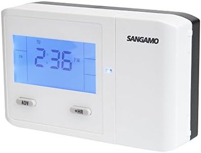Sangamo He