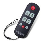 Bloepum A-TV10 TV Remote for Seniors Universal Controller Simple Waterproof Remote Control with LED Light for All TV Models