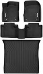 OEDRO Floor Mats Set for 2016-2021 