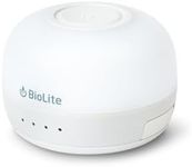 BioLite Alpenglow Mini 150 Lumen Re
