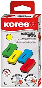 Kores - Ca