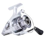 Trion Spinning Reel 12lb | 5.4kg