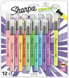 Sharpie Cl
