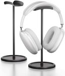 NQQNQQ YO-2 Headphone Stand, Headph