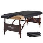 Master Massage PU Protection Uphols