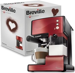 Breville P