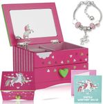 Amitié Lane Unicorn Jewellery Box F