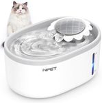 NPET Cat Water Fountain with Visabl