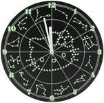 Bioworld Hello Kitty Zodiac Stars Glow-in-The-Dark Wall Clock