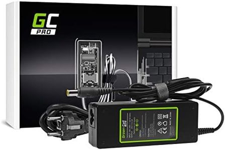GC Pro Car