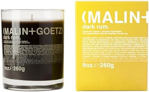 MALIN+GOET
