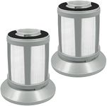 2156A Filters 2 Pack Compatible with Bissell 2156A, 1665, 16652, 1665W Zing Canister Vacuum Cleaner, Part Number 1613056