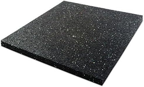 ETM® panne