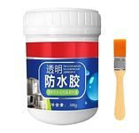 Nubilous Tiles Gap Filler Waterproof Crack Grout Gap Filler Agent Water Resistant Silicone Sealant for DIY Home Sink Gaps/Grouts Repair Filler Tube Paste for,Scales For Body Weigh (300 gm)