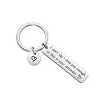 Gift for Boyfriend Long Distance Boyfriend Gift I Can’t Say I Love You Enough So This is Your Reminder BFF GIft Best Friend Keychain Love Gift (Your Reminder CA)