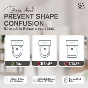 SA Products Quick Release Toilet Seat – White, Easy Clean