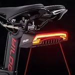 Bike Tail Light Rechargeable with T