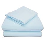 American Baby Company Sheet Set, Blue