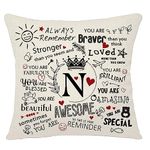 Bacmaxom Inspirational Quote Always Remember Cushion Cover with A-Z Initial Letters Inspirational Gift for Women Men Girls Boys Family Friends Colleagues Cheer Up Positive Graduation Birthday (N)