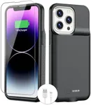 BOPPS Battery Case for iPhone 14 Pr