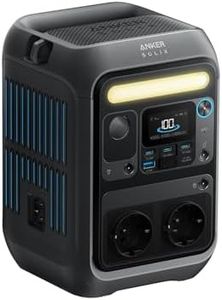Anker SOLI