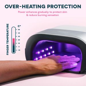 SUNUV LED Nail Lamp – Professional Gel Polish Curing Light